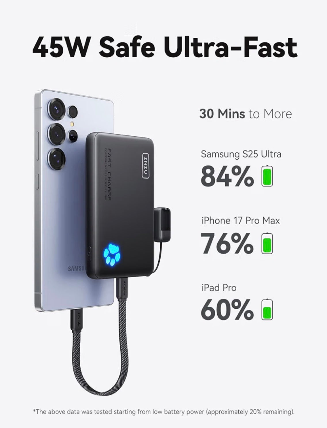 INIU 45W Fast Charging Power Bank 10000mAh Portable Charger