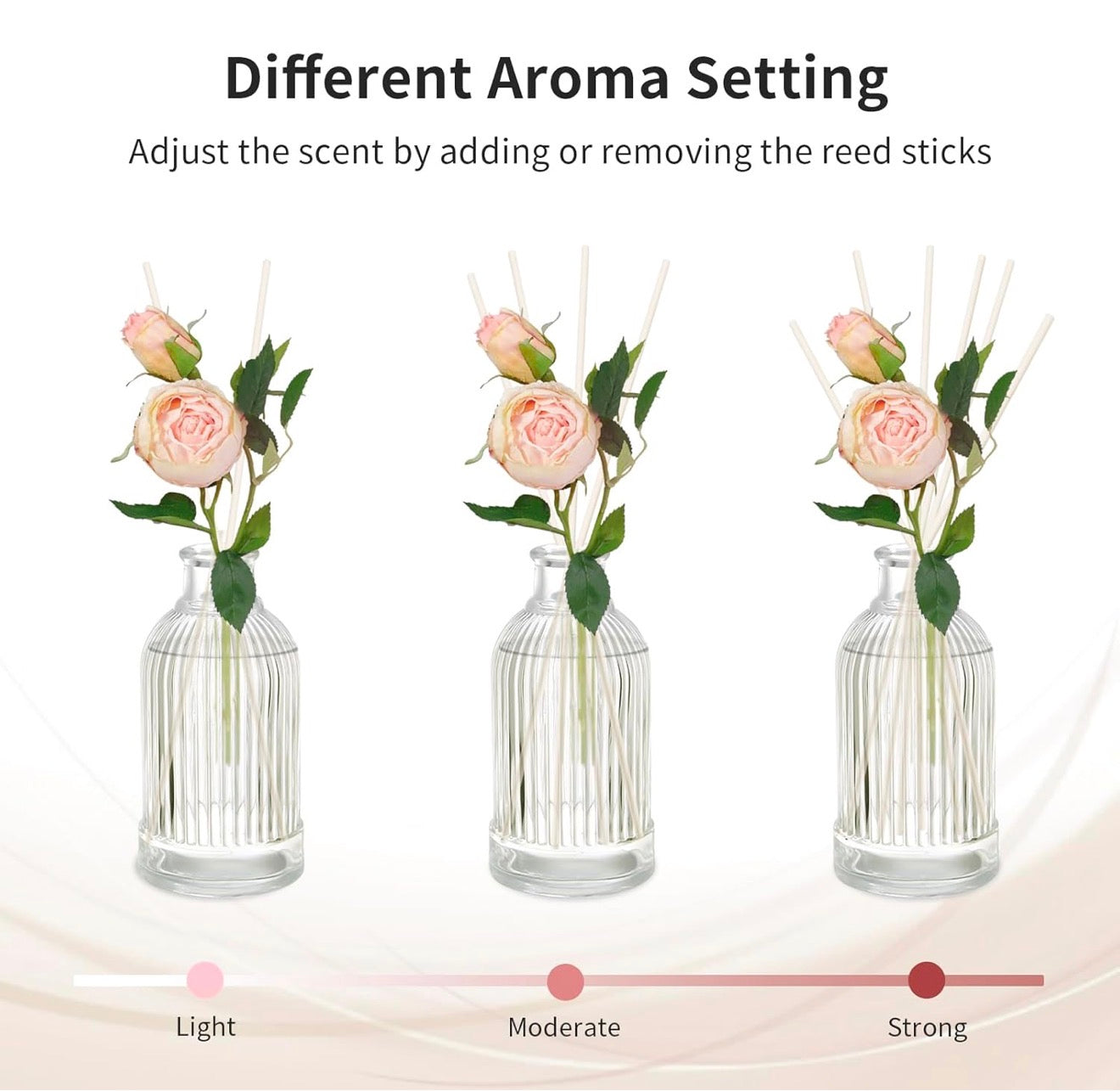 Rose & Sandalwood Reed Diffuser