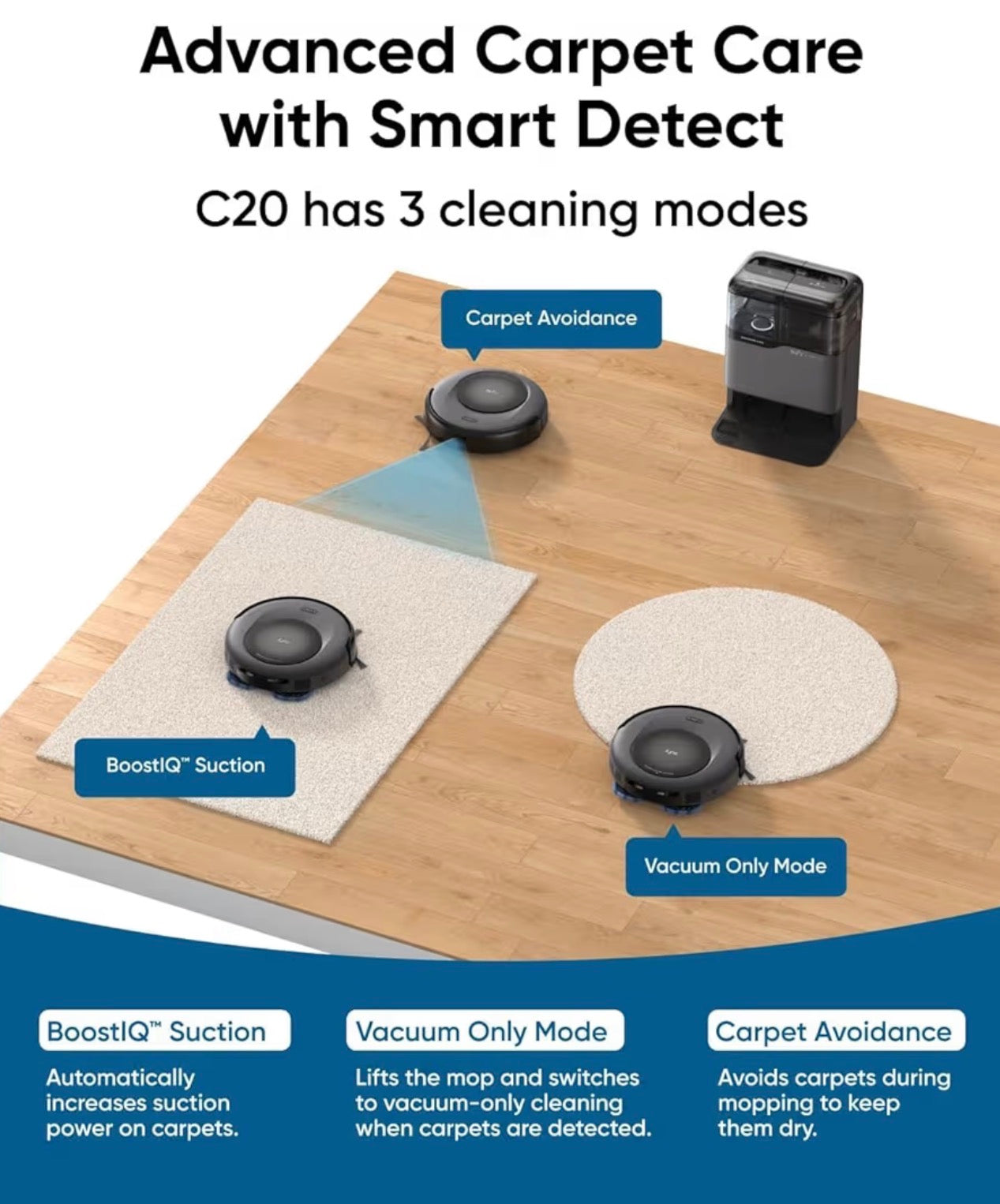 eufy Omni C20 Robot Vacuum Mop All-in-One Station 60 Days Self Empty
