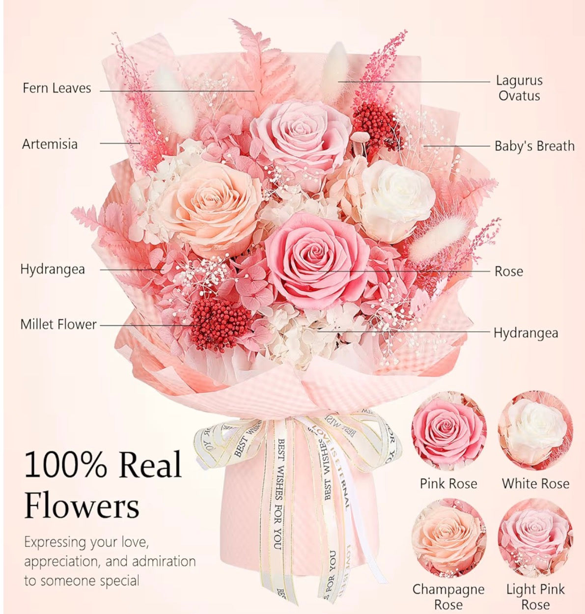Roses Bouquet with Vase,Forever Bouquet Flowers, Eternal Preserved Real Rose, Gifts for Woman Wife Girlfriend,Gifts for Her on Birthday, Anniversary, Valentine's Day, Mother's Day, Christmas, Pink