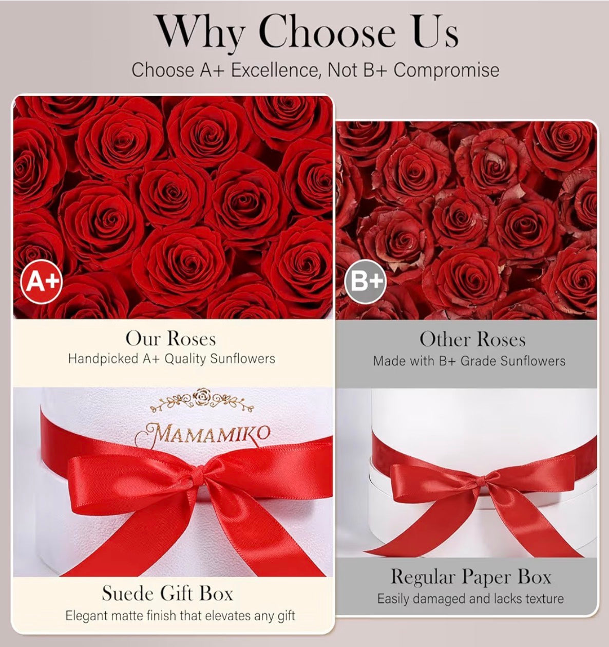 27 Preserved Roses in Suede Box - Eternal Red Rose for Her, Fresh Forever Flowers Gifts for Woman Wife Girlfriend on Valentine's Day, Birthday, Anniversary, Mother's Day
