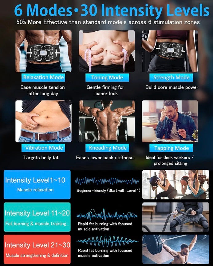 ABS Trainer EMS Muscle Stimulator 6 Modes 30 Intensity Levels