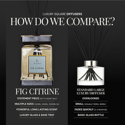 Collection Fig Citrine Reed Diffuser