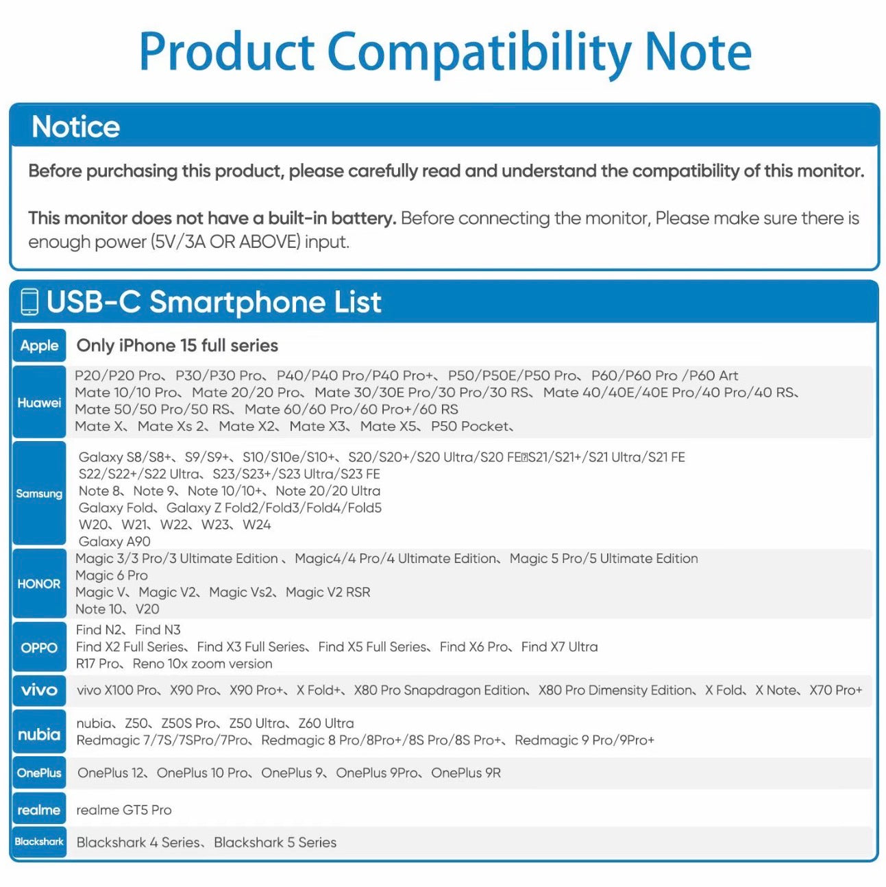 ARZOPA Z1C 16.1 Inch Full HD Portable Monitor
