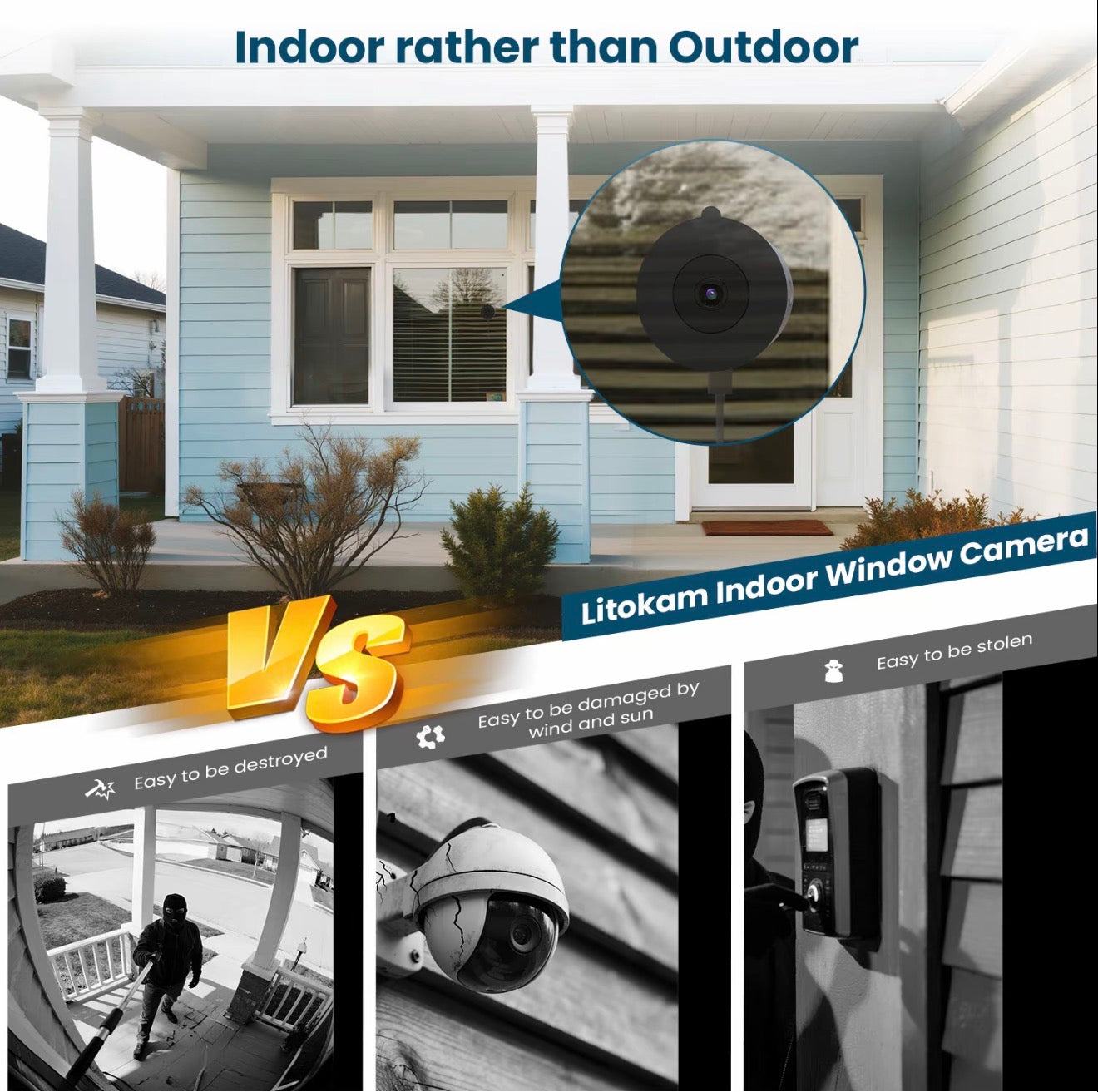 2K Litokam Window Camera Indoor Security Camera