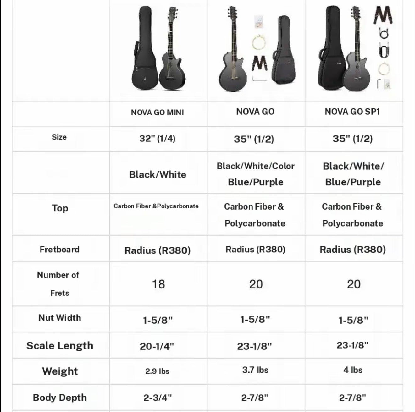 NOVA GO SP1 Carbon Fibre Acoustic Electric Travel Guitar