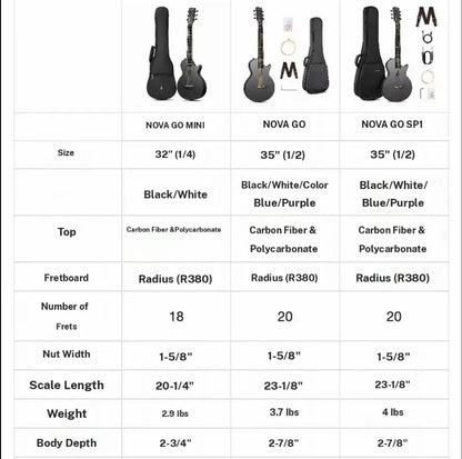 NOVA GO SP1 Carbon Fibre Acoustic Electric Travel Guitar