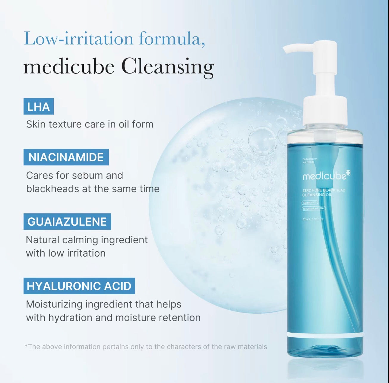 medicube Pore-fect Set Deep Pore Cleansing Mud Mask Blackhead Care