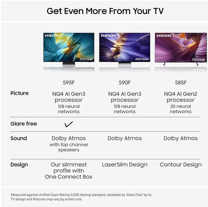 Samsung 55-Inch S84F 4K OLED Smart TV 120Hz Dolby Atmos Vision AI