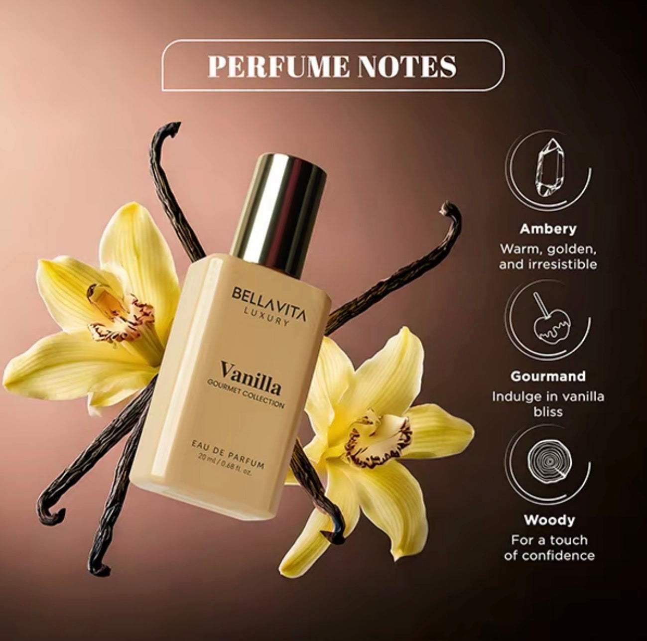 BellaVita Gourmet Perfume Gift Set
