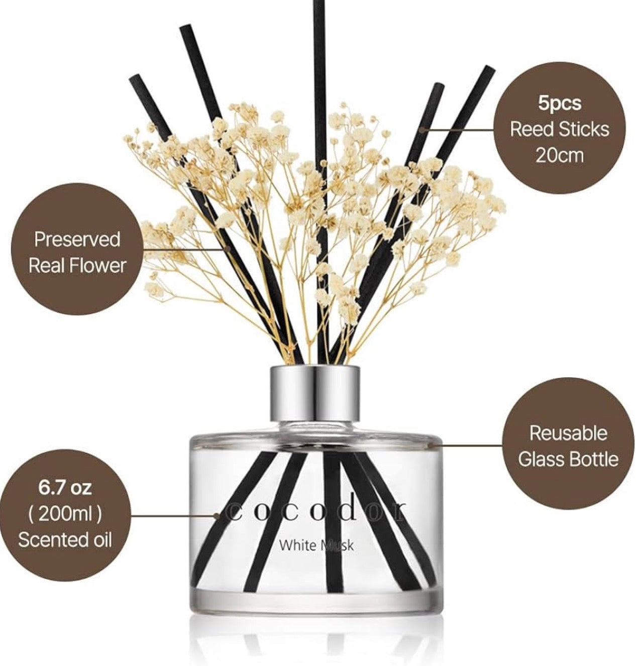 COCODOR White Jasmine Reed Diffuser