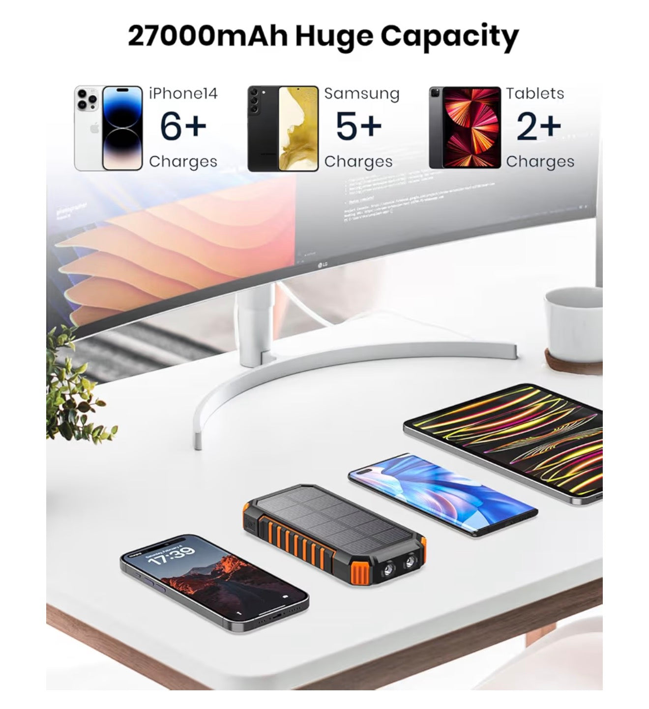 27000mAh-Solar-Charger-Power-Bank - Riapow USB C Portable Solar Charger with 3 Cables & 3 USB Output Ports, Dual Flashlight External Battery Pack for Smartphones, Tablets and More