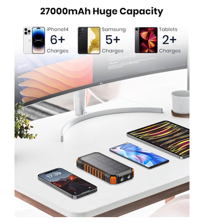 27000mAh-Solar-Charger-Power-Bank - Riapow USB C Portable Solar Charger with 3 Cables & 3 USB Output Ports, Dual Flashlight External Battery Pack for Smartphones, Tablets and More