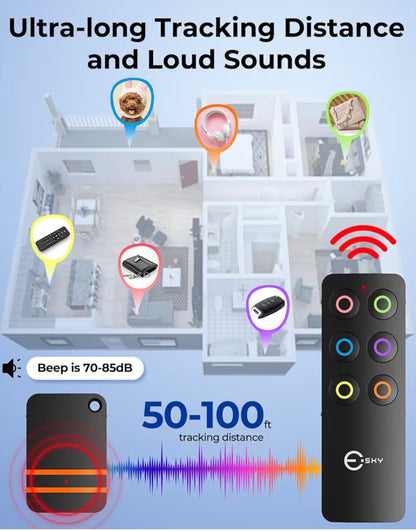 Esky Key Finder, key tracker with Backup RF Transmitter, Wireless RF Item Locator, Wireless key finder locator with keyring, phone finder, Pet Tracker, Great Gifts for Father Mother birthday Christmas