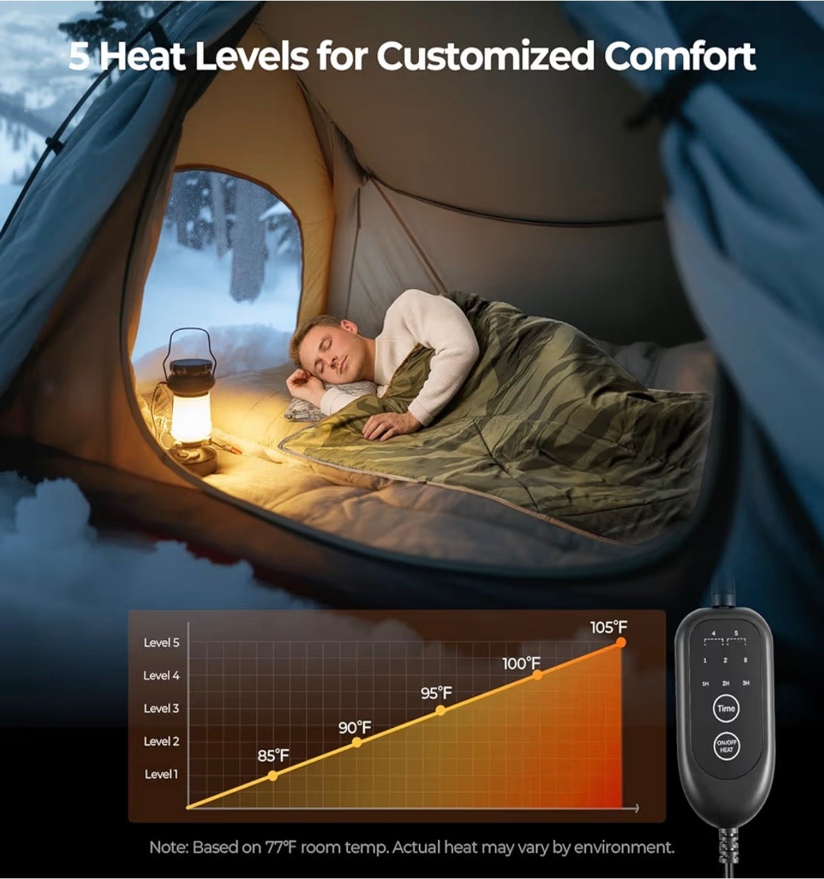 BougeRV 12V Heated Blanket, Electric Car Blanket, 5 Heat Levels, Auto Shutoff, APP Control, 180*130cm, Waterproof, Portable Heated Throw for Truck, SUV, Camping & Travel, Blue (Battery Not Included)