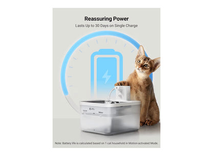 DownyPaws Wireless Cat Water Fountain for Drinking, 2.5L Battery-Operated Cat Water Fountain Cordless with Motion Sensor, 4000 mAh, Quiet Water Pump and Stainless Steel Tray for Cats, White