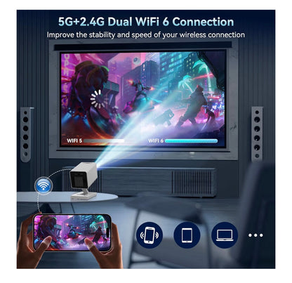 Mini Projector with WIFI 6 and Bluetooth, 4K 1080P Support Portable Projector Movie Auto Keystone for Laptop, PC, Smartphone