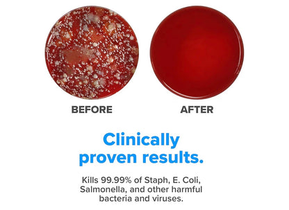 PhoneSoap 3 UV Smartphone Sanitizer & Universal Charger | Patented & Clinically Proven UV Light Disinfector | (Periwinkle)