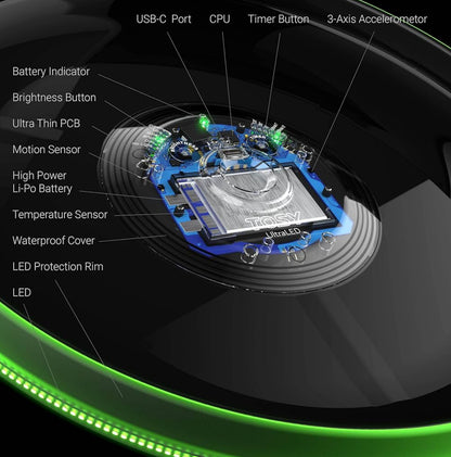 TOSY Flying Disc - 16 Million Color RGB LEDs, Extremely Bright, Smart Modes, Auto Light Up, Rechargeable, Waterproof, Birthday, Camping Gift, 175g Frisbee