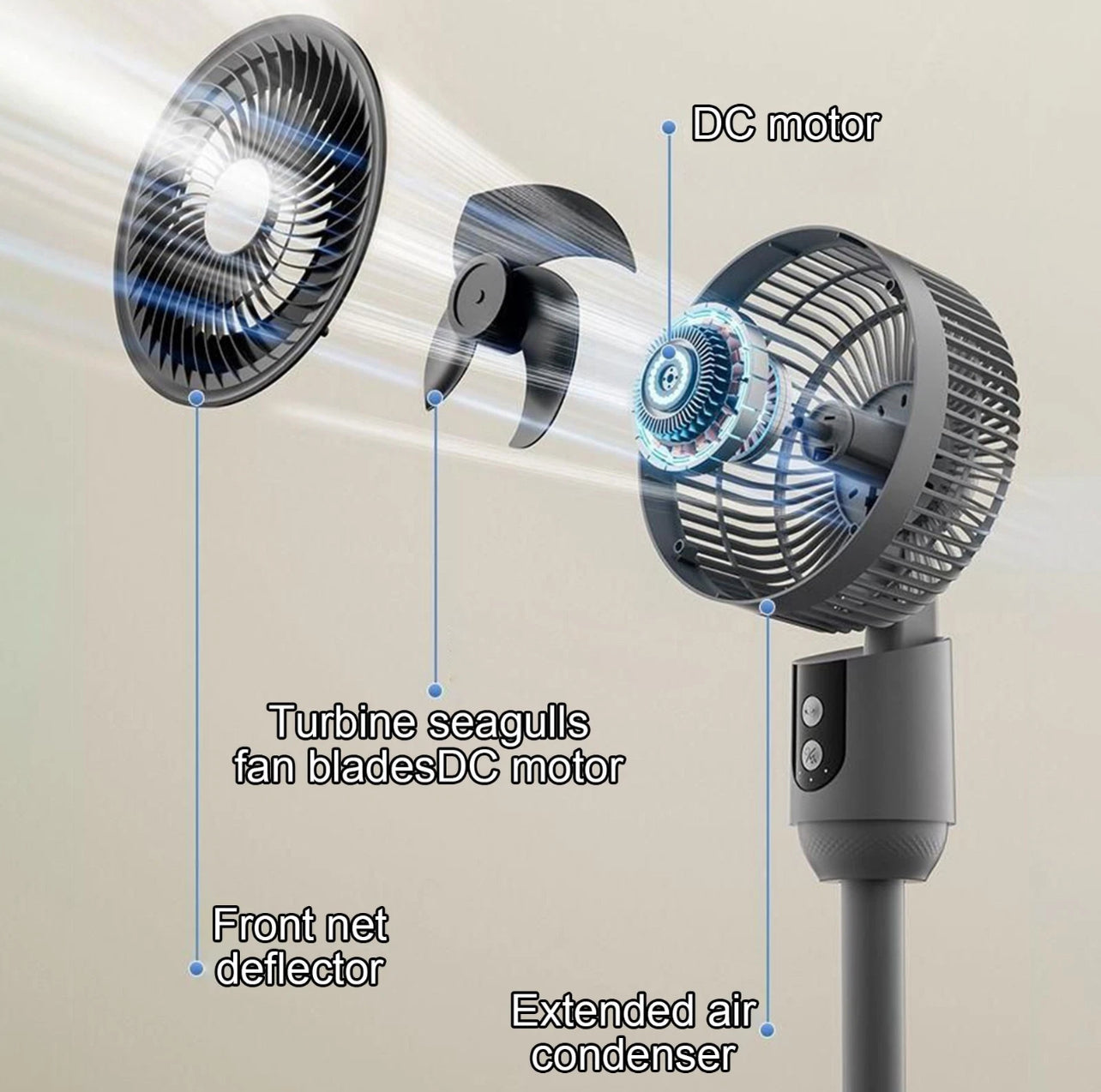 Oscillating Cyclone Pedestal Fan – Adjustable Height & 3 Speeds | Powerful Cooling for Home or Office