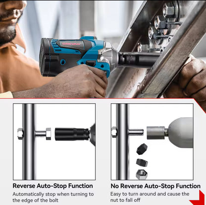ONEVAN 1200N·m Brushless Electric Impact Wrench – 1/2 Inch Cordless Power Tool, Compatible with Makita 18V Battery