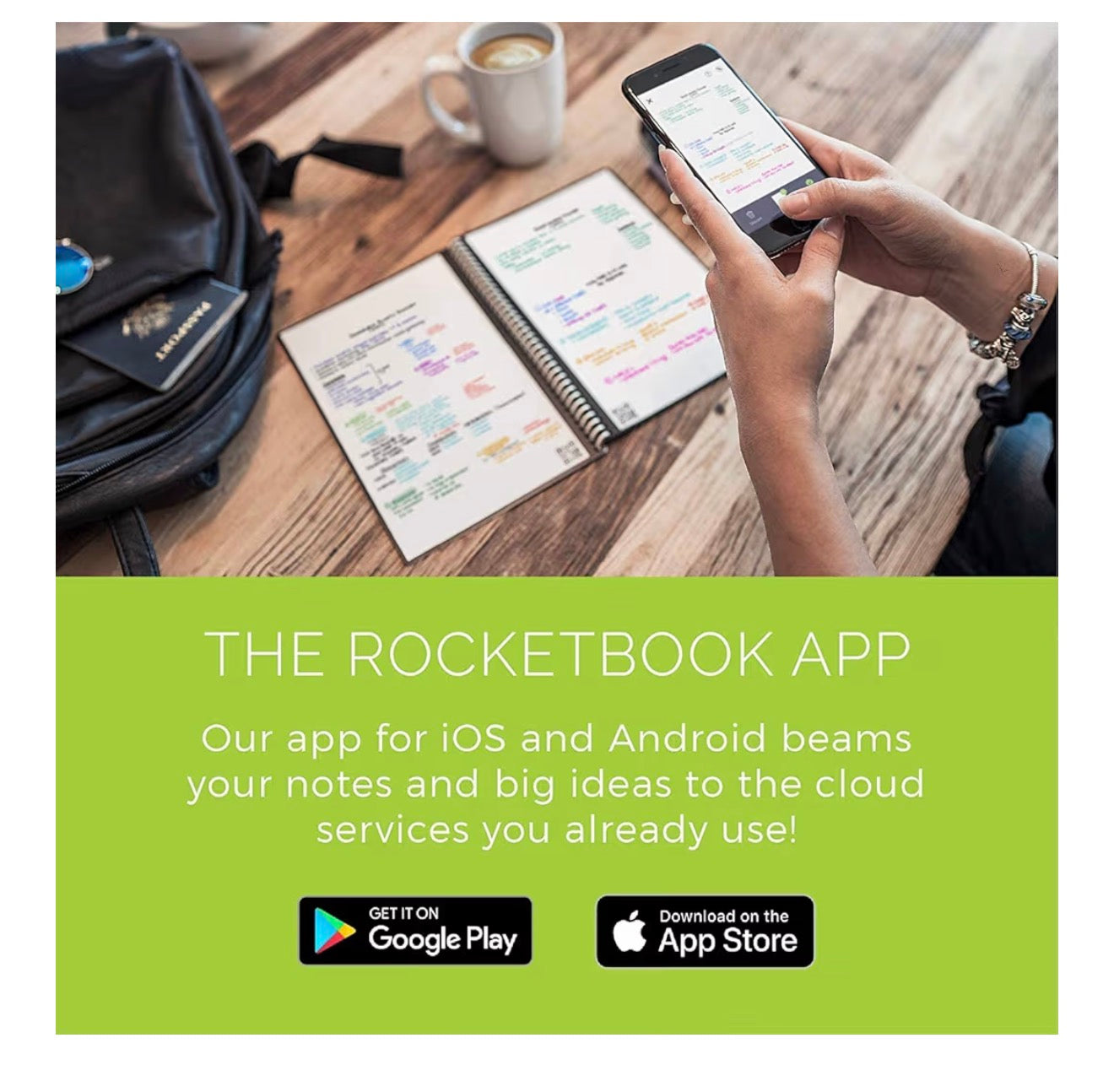 Rocketbook Reusable Digital Notebook - Smart Notepad A5 Black, Wirebound Note Book To Do List Pad, Dotted Paper with Frixion Erasable Pen and Wipe, Office Gadget with Rocketbook App Reduce Paper Waste
