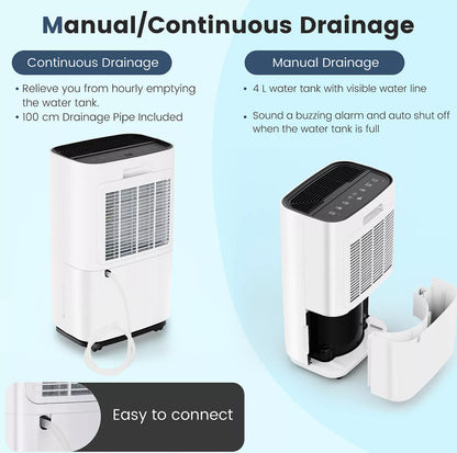 25L Dehumidifier & Air Purifier with Humidistat & LCD Display – Ideal for Home & Laundry Use (UK Plug)
