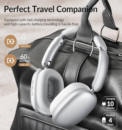 Wentronic Y02 Active Noise Cancelling Headphones,60H Battery,5 EQ Music Modes,Hi-Res Audio,Deep Bass,Foldable Wireless Over Ear Bluetooth 5.4 Headset,Breathable Leather Earpads