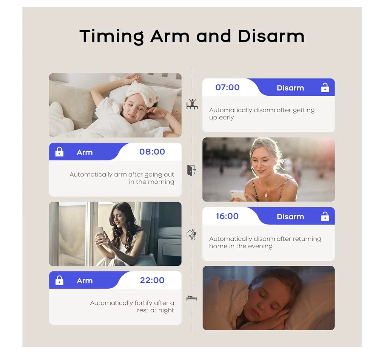 Wireless Home Security Systems– No Monthly Fee, App & Smart Voice Control (Alexa & Google), DIY Installation, Loud Siren, Door/Window & Motion Sensors, Compatible with Smart Life & Tuya Apps