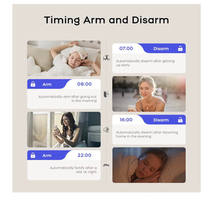 Wireless Home Security Systems– No Monthly Fee, App & Smart Voice Control (Alexa & Google), DIY Installation, Loud Siren, Door/Window & Motion Sensors, Compatible with Smart Life & Tuya Apps