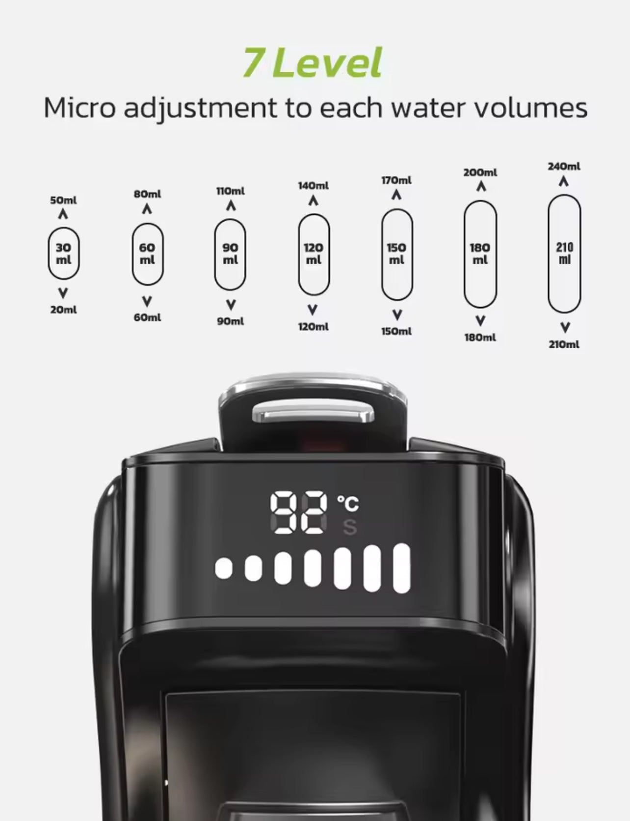 HiBREW 6-in-1 Capsule Coffee Machine – Hot & Cold, Espresso, Cappuccino, Compatible with Dolce Gusto, Nespresso & Ground Coffee (H1B)