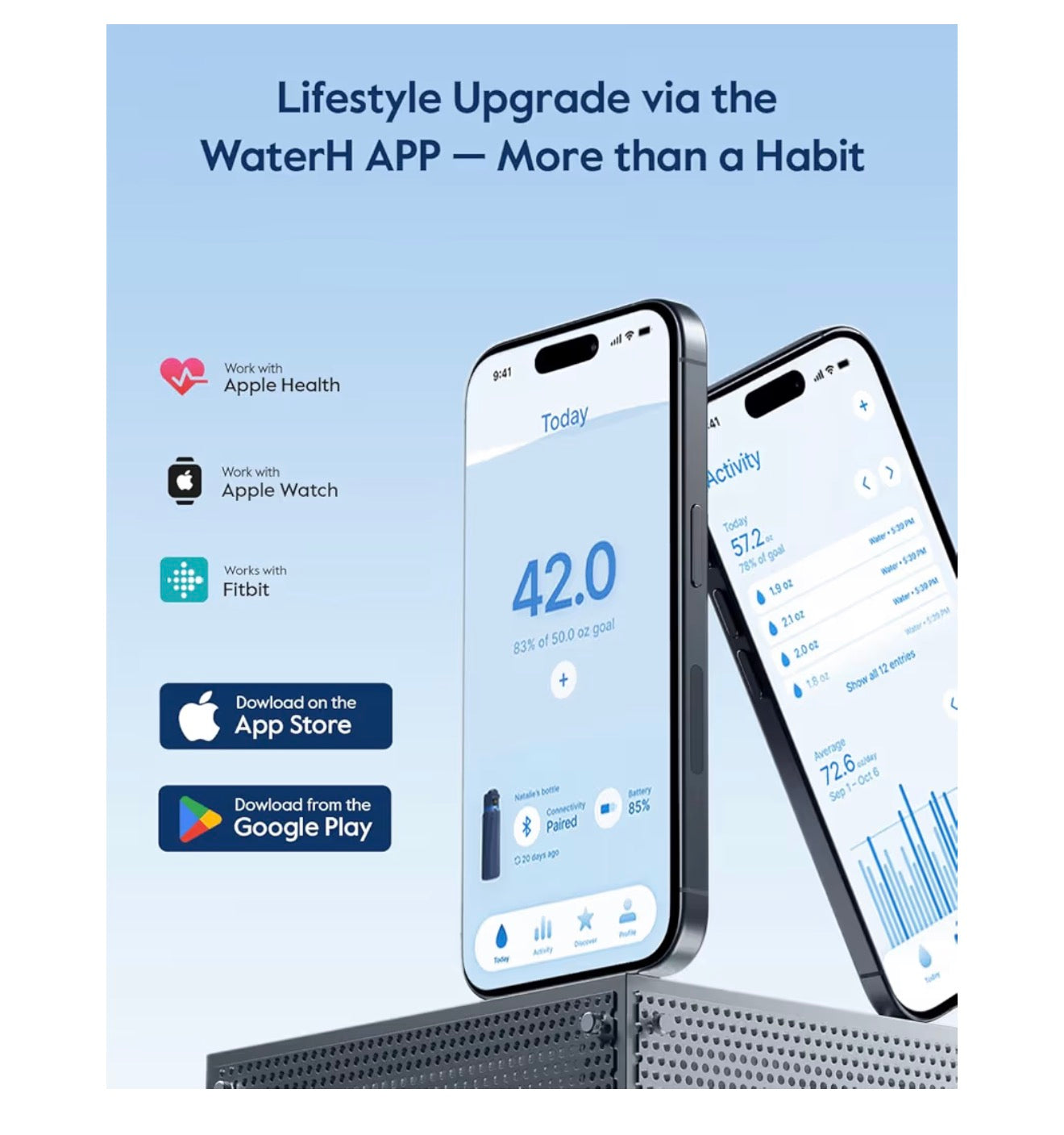 Boost Smart Water Bottle that Reminds You to Drink, 24oz BPA-Free Stainless Steel Vacuum Insulated Bottle, Wide Mouth Water Tracker Bottle with APP, Ideal for Christmas, Thanksgiving Day