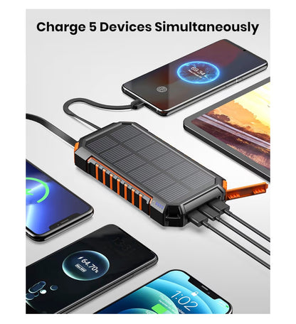 27000mAh-Solar-Charger-Power-Bank - Riapow USB C Portable Solar Charger with 3 Cables & 3 USB Output Ports, Dual Flashlight External Battery Pack for Smartphones, Tablets and More