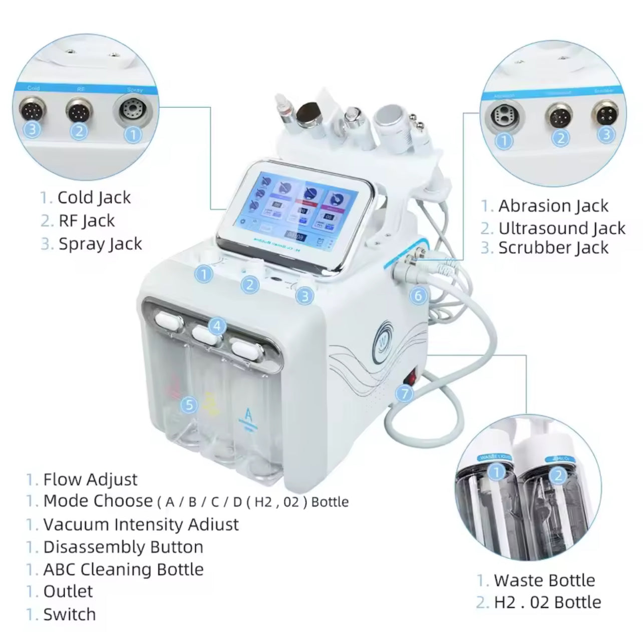 Missheart Professional Beauty Facial Machine – Hydra Aqua Deep Cleaning Skin Care Device (EU/UK/US Fast Shipping)
