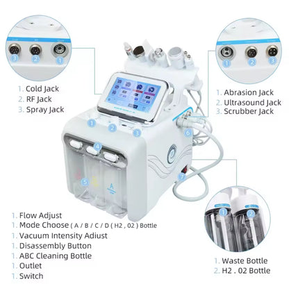Missheart Professional Beauty Facial Machine – Hydra Aqua Deep Cleaning Skin Care Device (EU/UK/US Fast Shipping)