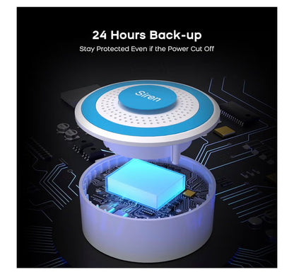 Wireless Home Security Systems– No Monthly Fee, App & Smart Voice Control (Alexa & Google), DIY Installation, Loud Siren, Door/Window & Motion Sensors, Compatible with Smart Life & Tuya Apps