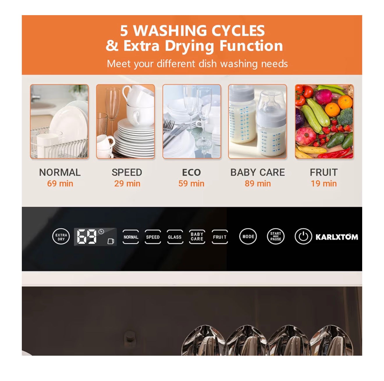 Karlxtom Table Top Dishwasher 6 Programs Mini Dishwasher with Touch Control, Auto-drying, Baby Care & Fruit Wash, Perfect for Small Families, Couples