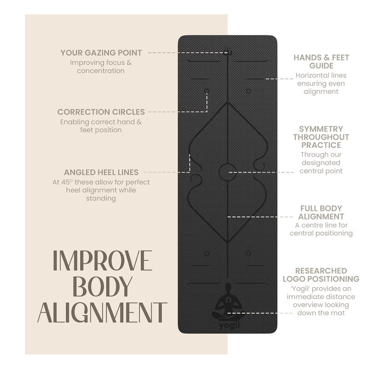 Yogii Yoga Mat - Non-Slip 6mm Thick TPE & Travel-friendly Yoga Mat - Perfect for Home & Gym Exercise Fitness & Pilates - With Laser Alignment Guides for Men & Women