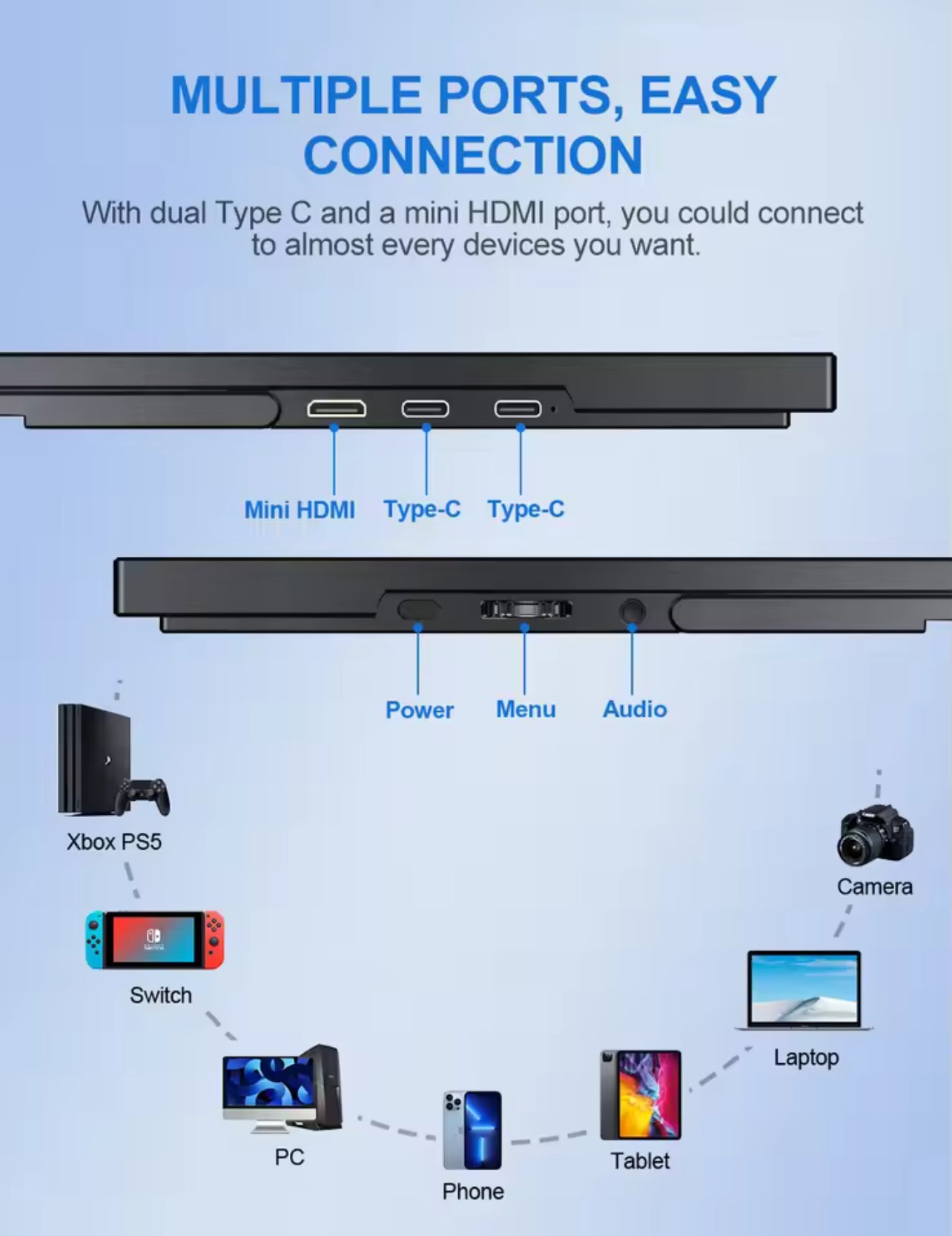 UPERFECT 18.5 Inch Portable Gaming Display – 120Hz IPS, HDMI & USB-C, VESA Adjustable Stand