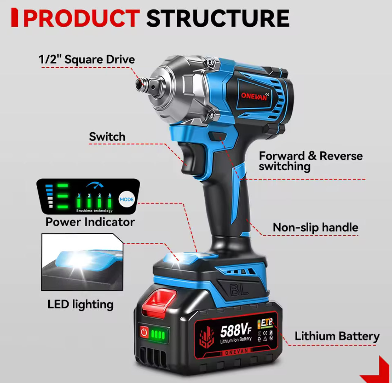 ONEVAN 1200N·m Brushless Electric Impact Wrench – 1/2 Inch Cordless Power Tool, Compatible with Makita 18V Battery