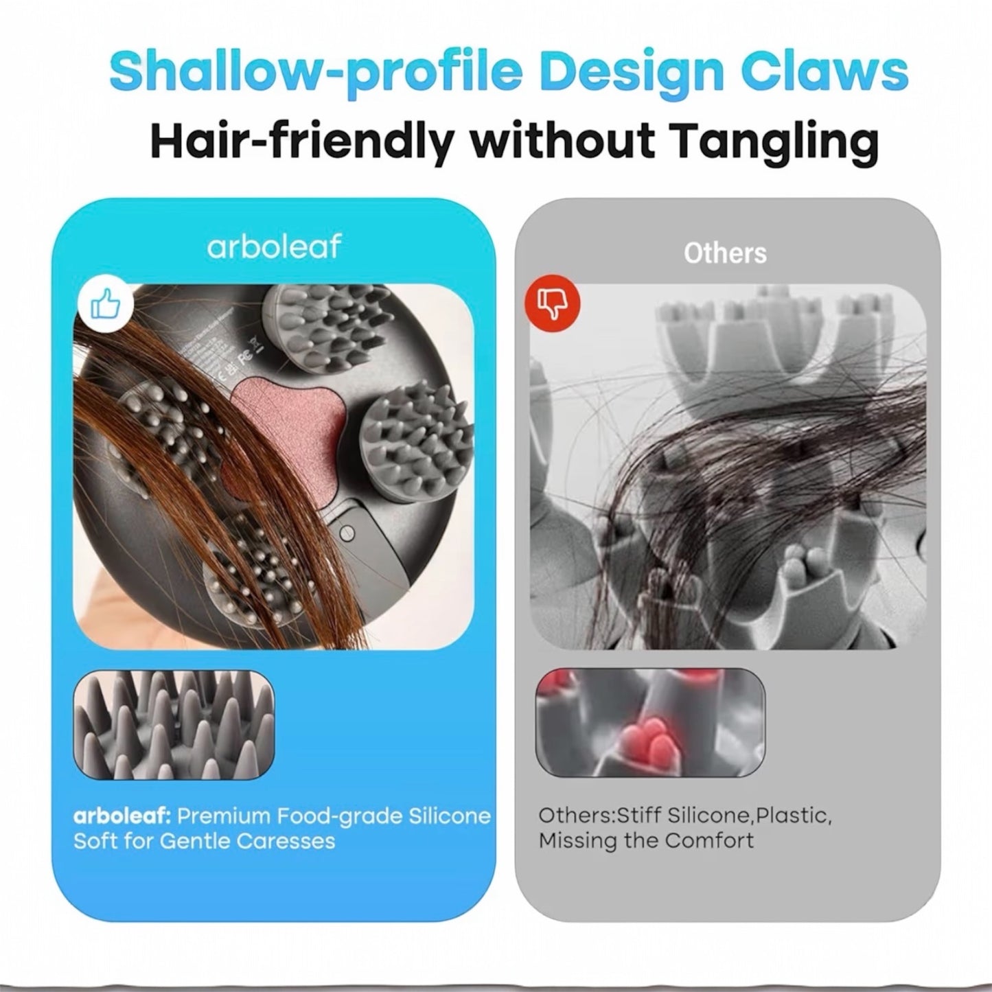 Head Massager Scalp, arboleaf Electric Scalp Massagers Waterproof Hair Massager for Hair Growth, Portable Handheld Massagers with Silicone Heads for Body Relaxation, Christmas Gifts for Women Men