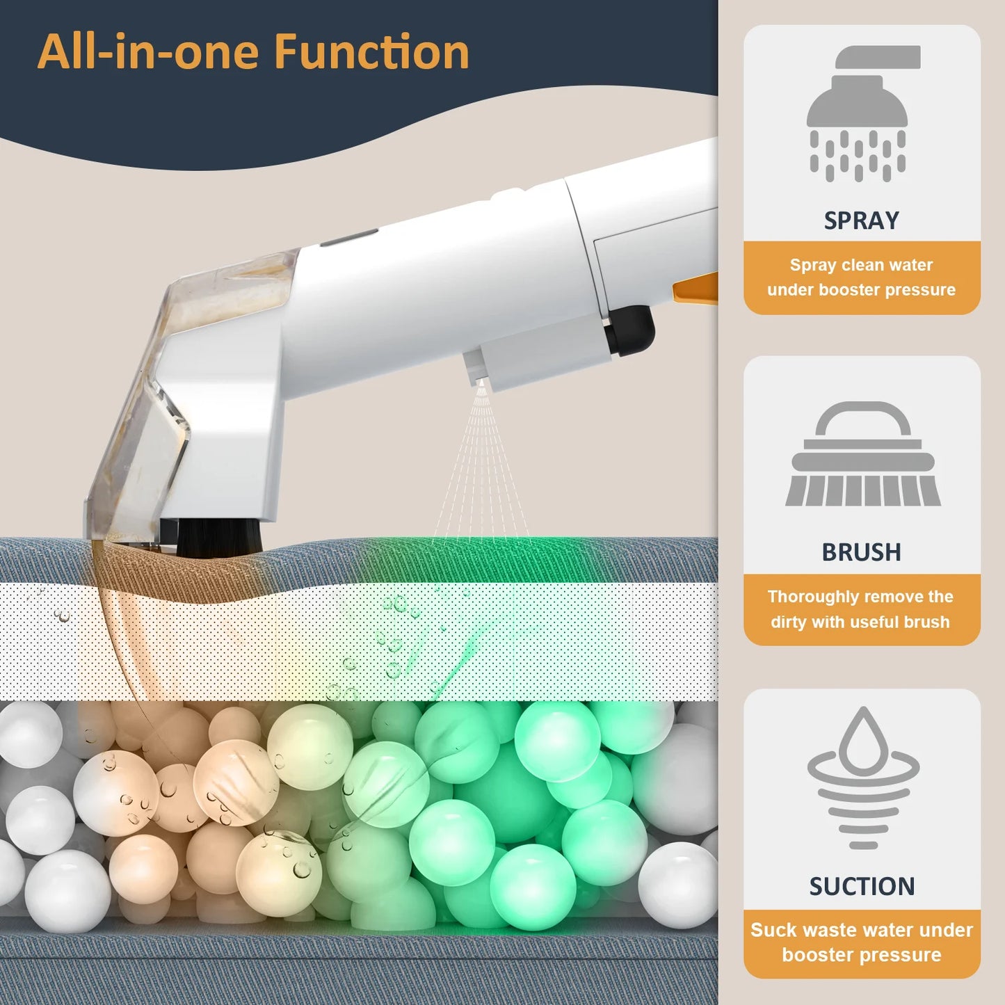 W05 Handheld Carpet Cleaner 750W Handheld 15Kpa Corded Spot Clean Machine Wet Fabric Sofa Cleaning Pet Portable Car