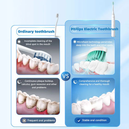 HX2421 Electric Toothbrush Adult Intelligent Sonicare Oral Cavity Protected Teeth Whiten Deep Clean Gum Care Tooth Brush
