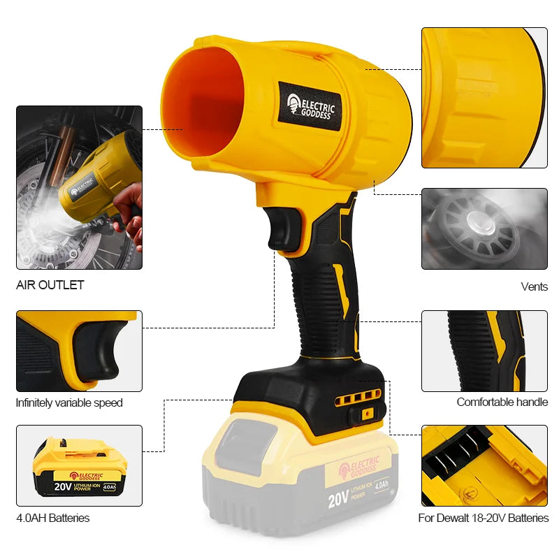 Electric Goddess Brushless Cordless Electric Air Blower Turbo Jet Fan Handheld Dust Blowing Tool for Dewalt 20V Battery Pin