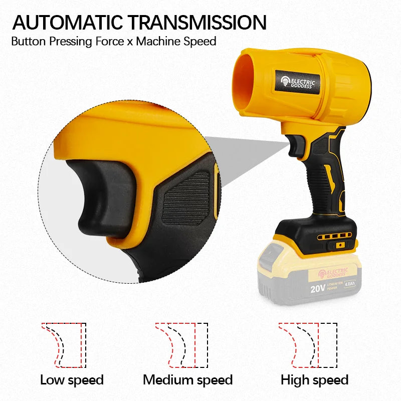 Electric Goddess Brushless Cordless Electric Air Blower Turbo Jet Fan Handheld Dust Blowing Tool for Dewalt 20V Battery Pin