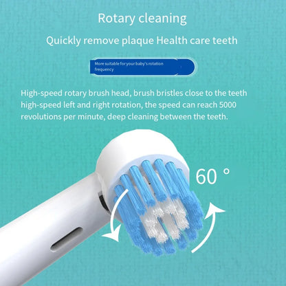 Children'S Electric Toothbrush Kids Baby Spotted Dog Features Dust Cover Cartoon Type Children round Head Battery