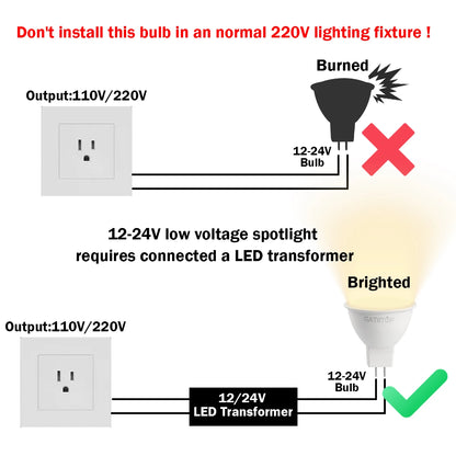 10-Pack MR16 GU5.3 LED Spotlight Bulbs, Compatible with 50W Halogen, AC 110V/220V/12V, Ideal for Home Lighting