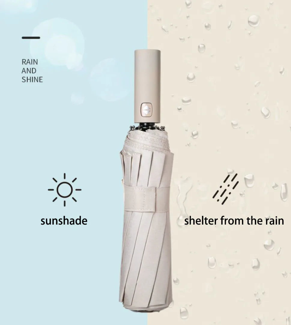 Reinforced 24-Bone Umbrella, Men'S Business Strong and Durable Wind-Resistant Umbrella, Anti-Uv Sunscreen Umbrella Women'S Sunny