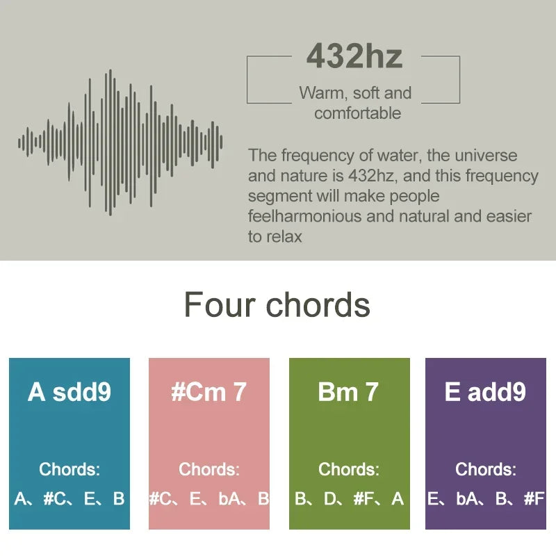432Hz Door Opening Wood-Made Doorbell Chime Music Chords Door Bell Chimes for Home Business Entrance Fridge Housewarming Gift