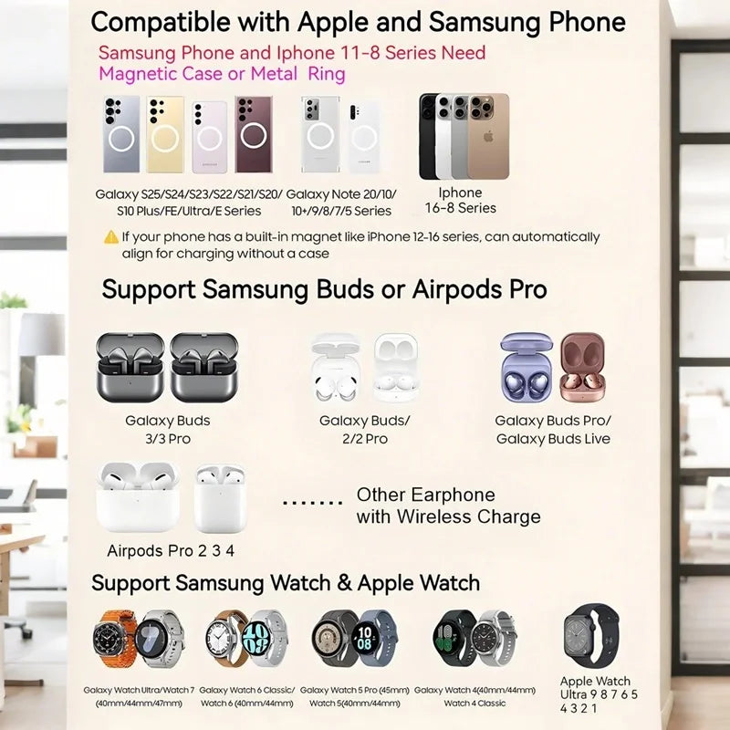 3 in 1 Wireless Charger - Electric Rotating Magnetic Charging Station for Iphone 16/15/14 Pro Max/Samsung, Phone Watch Earbuds